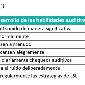 Figura3